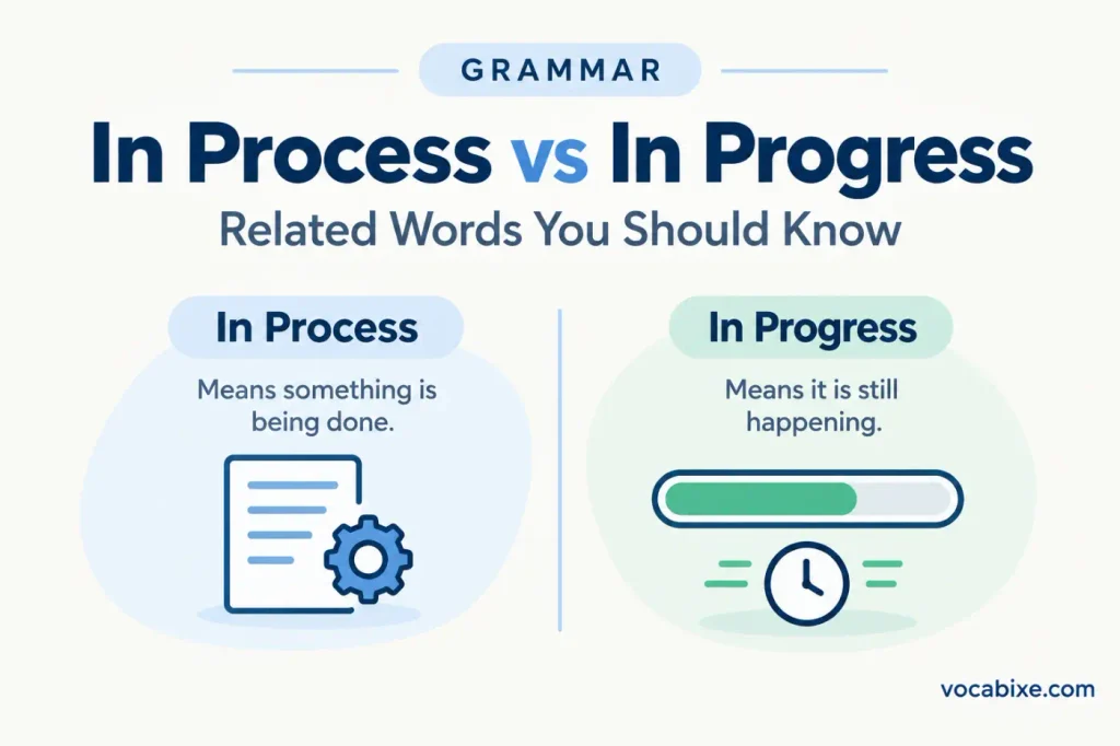 In Process vs In Progress Related Words You Should Know